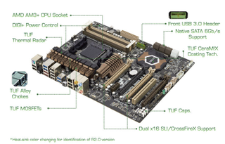 Illustration for article titled I Built A 4K Ultra HD Gaming PC... And I Love It
